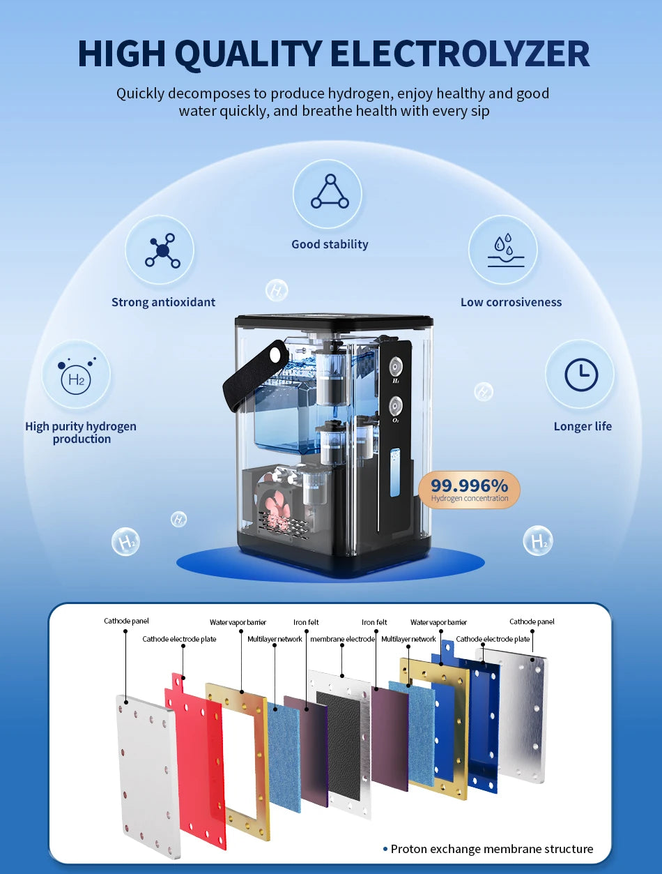 Suyzeko 300ML 450ML Hydrogen Generator Hydrogen Inhalation Machine 99.99% Hydrogen Water Generator Ionizer Home Care 2024 Gifts