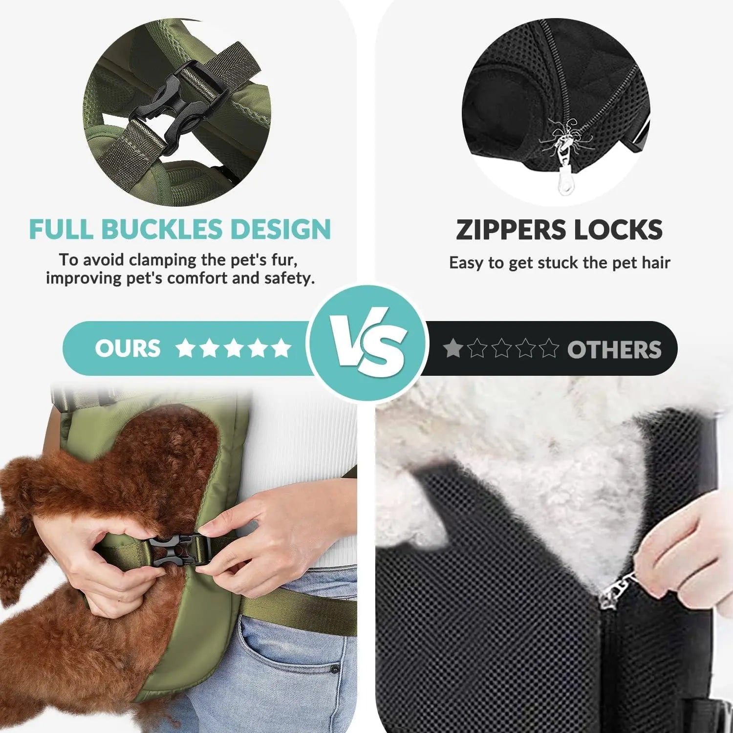 Pet Carrier Backpack for Dogs Cat Thickened Sponge Pet Front Dog Carrier Backpacks Portable Puppy Transportation Dog Bags