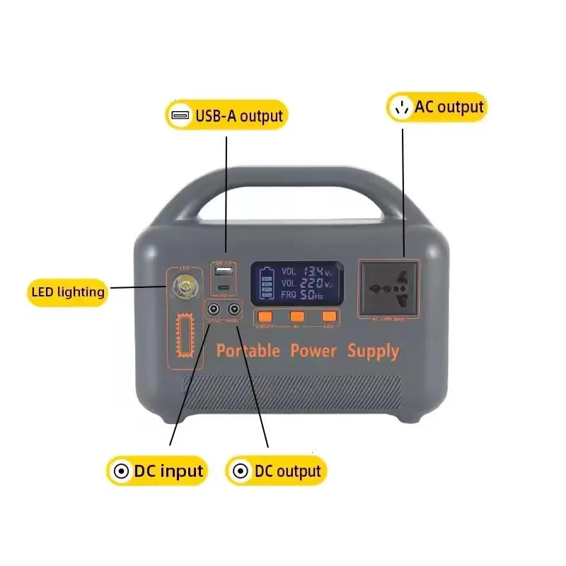 400W Portable Power Station — 192Wh LiFePO4, Solar-Ready, 220V Emergency Power Bank