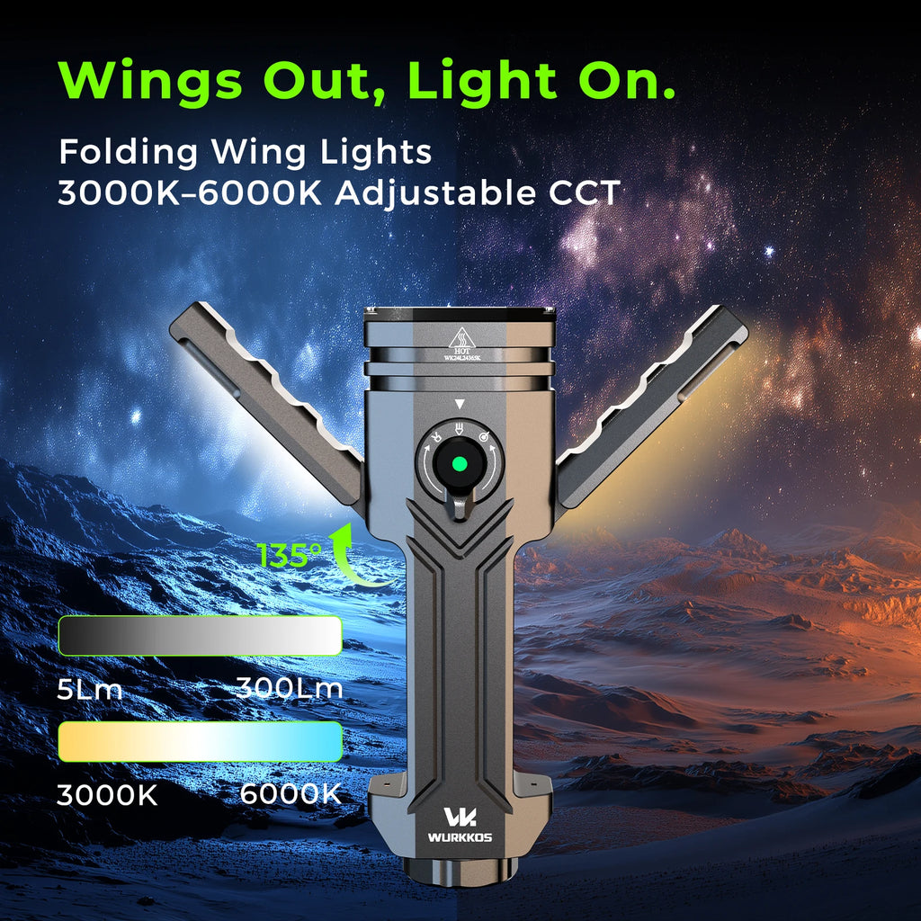 Wurkkos HD02 Flashlight 21700 Rechargeable Battery USB Portable Camping Emergency Car Repair Magnetic Flashlight 3200Lumens