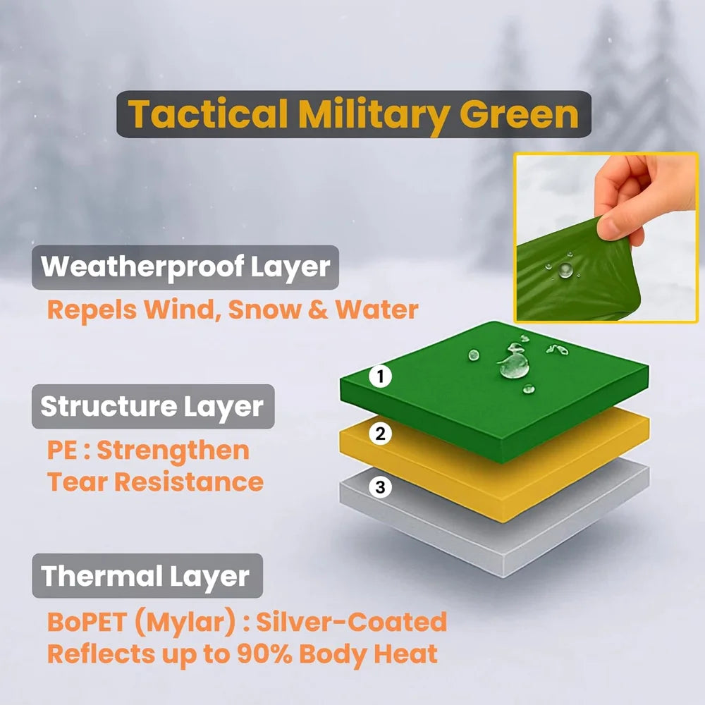 2-Person Emergency Survival Tent — Waterproof Mylar Thermal Shelter for Disaster Preparedness, Rescue & Outdoor Survival