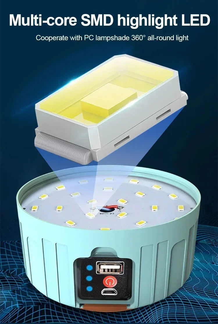 Solar LED Camping Lantern — Power Bank, Remote Control, IP6 Waterproof, SOS Emergency Light