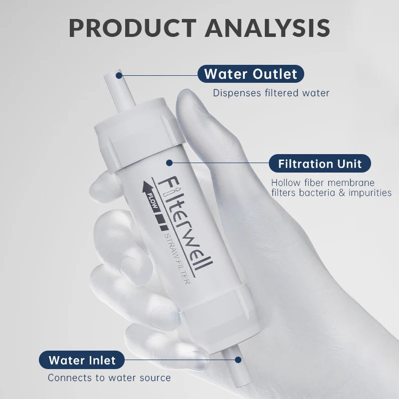 Outdoor Mini Water Filter Straw Water Purification for Survival or Emergency Supplies Portable Micron Water Purifier for Storm