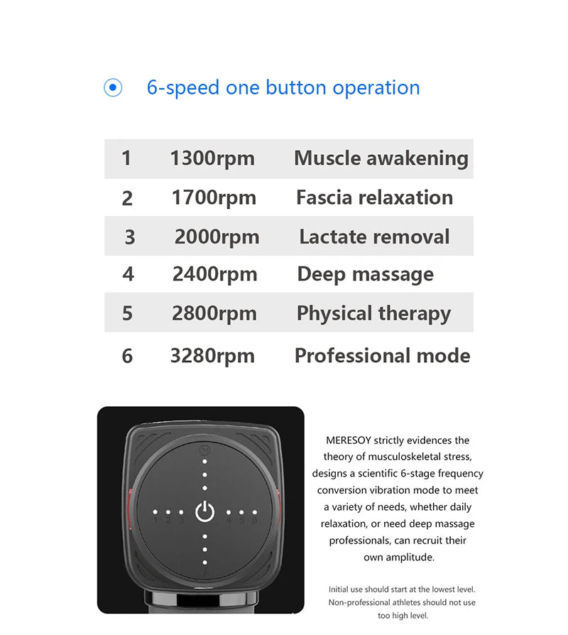 220W Professional Massage Gun 30KG Strong Force Powerful Deep Muscle Massager Brushless Motor For Training Home Gym