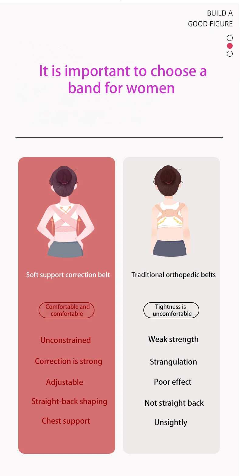 Posture Corrector Brace — Adjustable Back Straightener for Hunchback, Neck, and Waist Correction