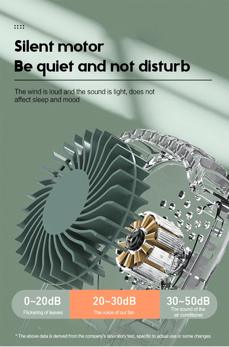 Portable Neck Fan — Hands-Free, Bladeless, 1800mAh USB Rechargeable, 10-Hour Cooling