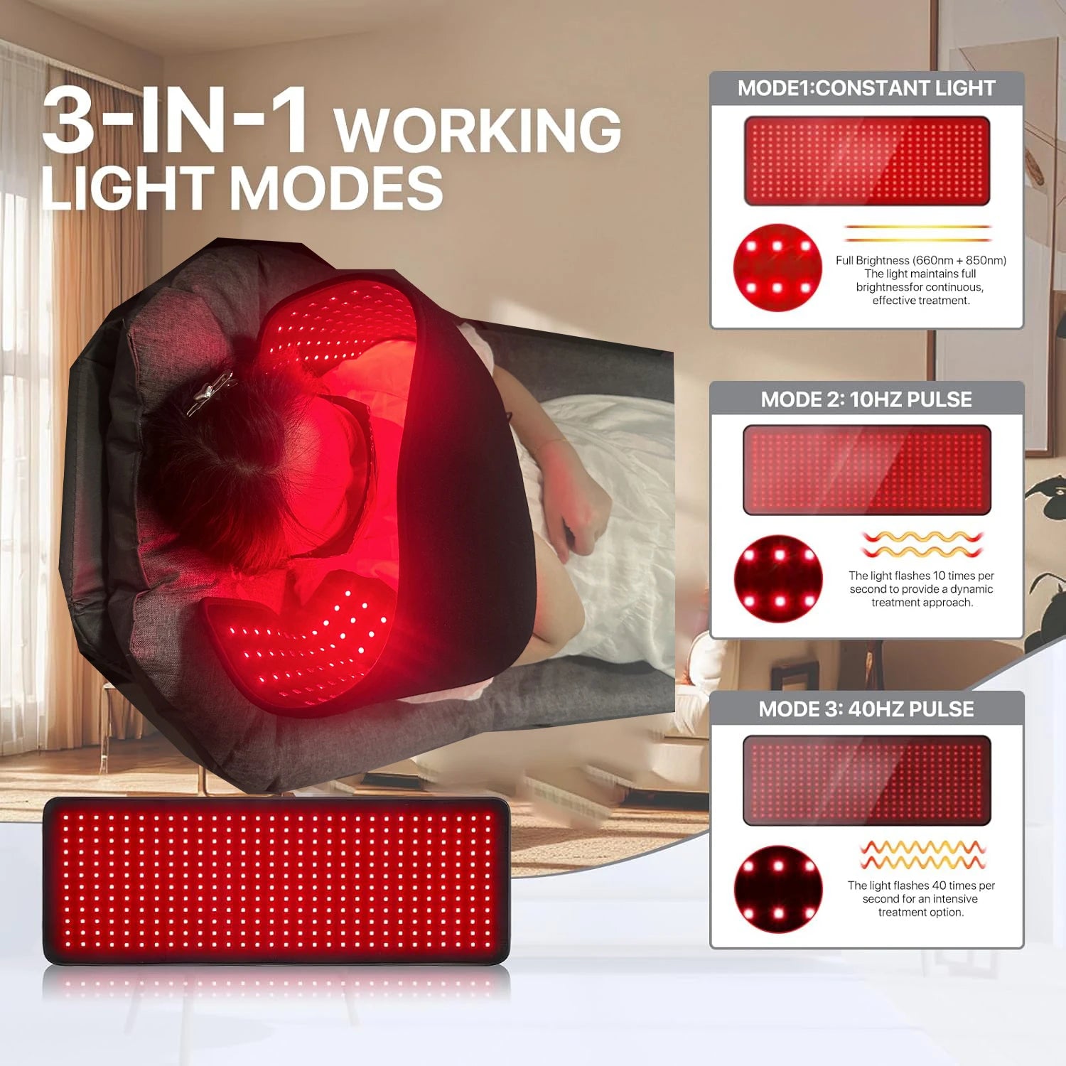 Red & Infrared Light Therapy Belt — 660nm + 850nm, 360 LEDs, Wearable Wrap for Pain Relief & Recovery