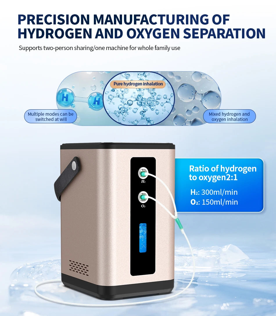 Suyzeko 300ML 450ML Hydrogen Generator Hydrogen Inhalation Machine 99.99% Hydrogen Water Generator Ionizer Home Care 2024 Gifts