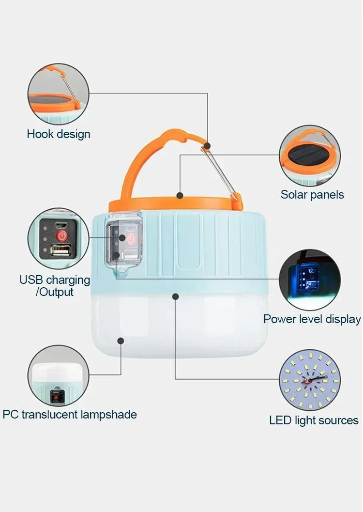 Solar LED Camping Lantern — Power Bank, Remote Control, IP6 Waterproof, SOS Emergency Light