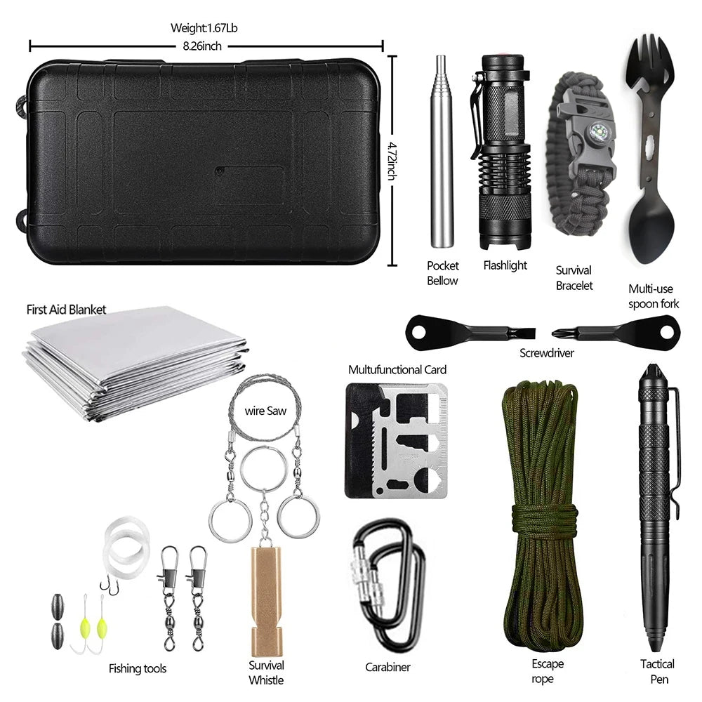 72-Hour Emergency Survival Kit — Tactical Go-Bag for Family Disaster Preparedness
