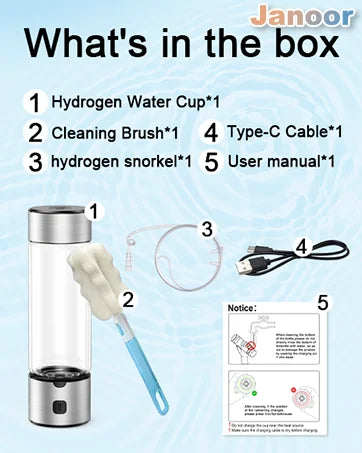 Hydrogen Water Bottle, SPE/PEM Technology Up to 1600PPB Hydrogen  Generator,  for Home, Office, Travel and Fitness Drinking
