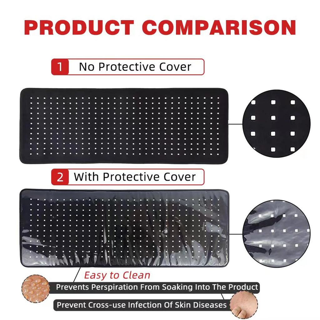 Red & Infrared Light Therapy Belt — 660nm + 850nm, 360 LEDs, Wearable Wrap for Pain Relief & Recovery