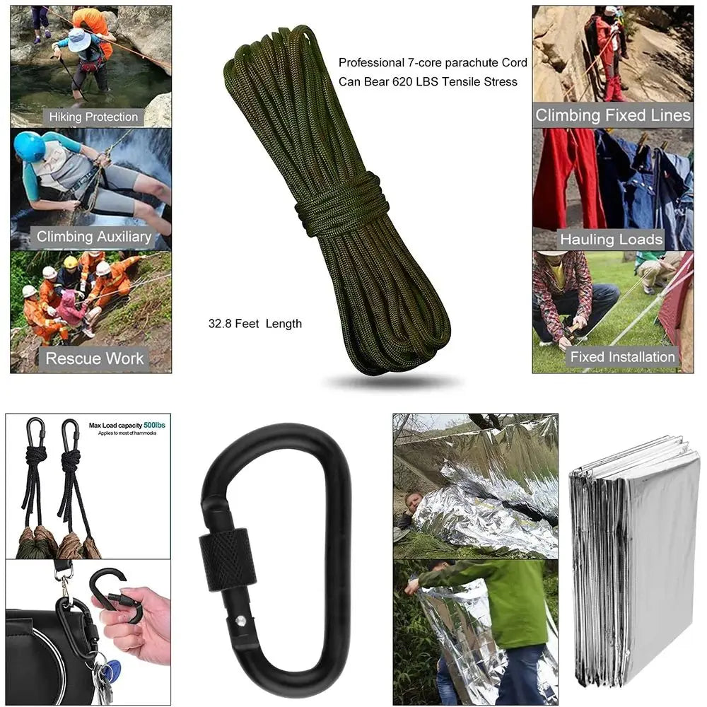 72-Hour Emergency Survival Kit — Tactical Go-Bag for Family Disaster Preparedness