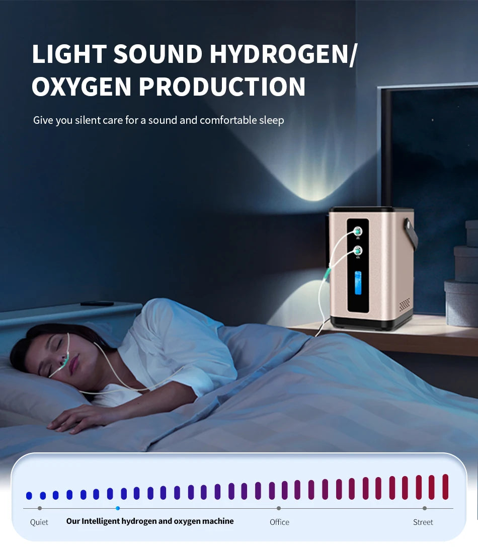Suyzeko 300ML 450ML Hydrogen Generator Hydrogen Inhalation Machine 99.99% Hydrogen Water Generator Ionizer Home Care 2024 Gifts