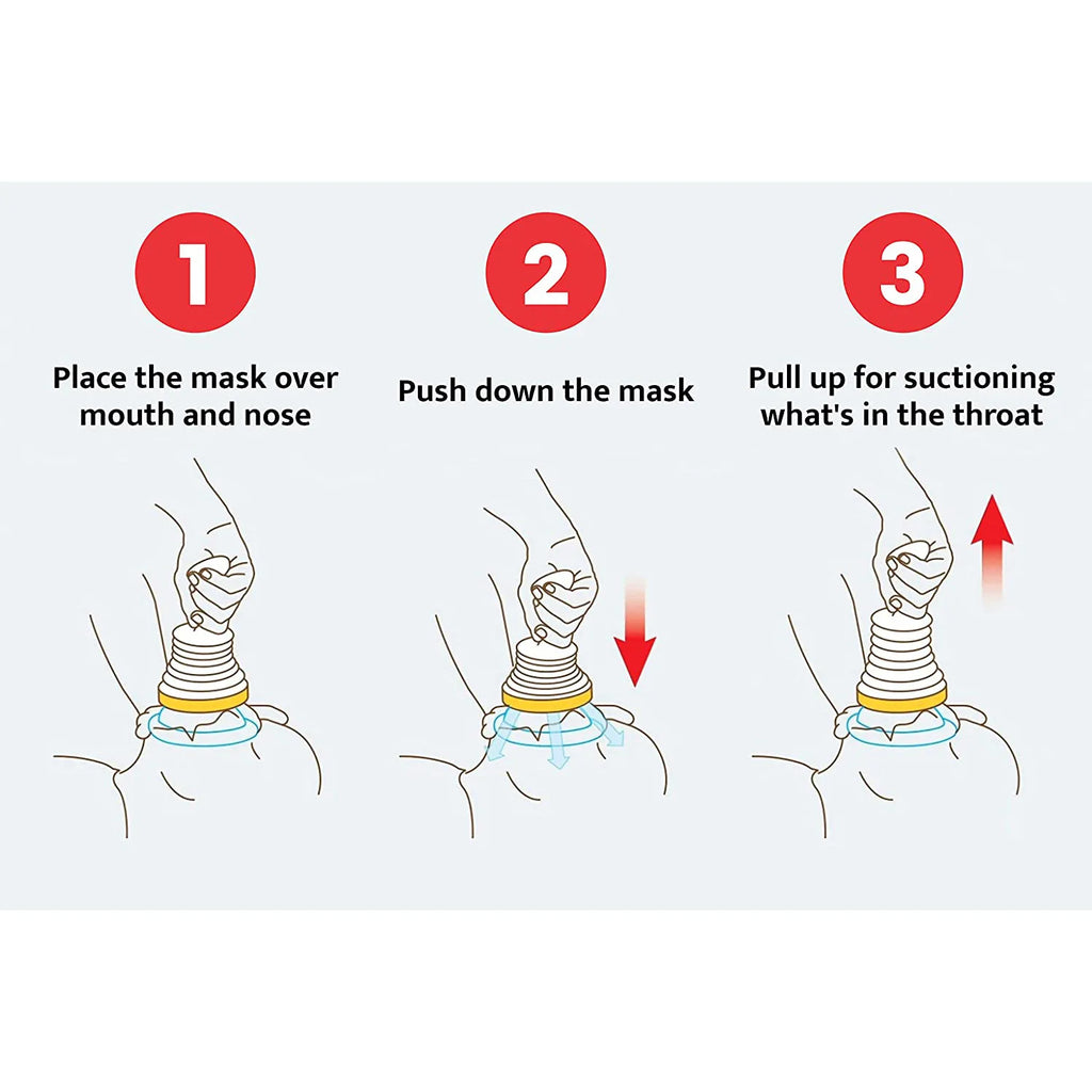 4PCS/3PCS Portable Anti Choking Device Emergency Life Saving Suction Choke First Aid Kit for Kid Adult Kits Rescue With Bag